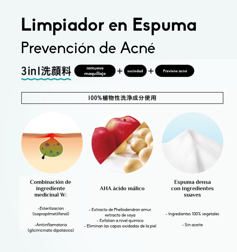 AHA Wash Cleansing Acné 120g